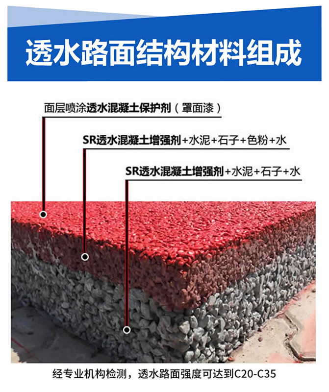 透水路面結(jié)構(gòu)材料組成有哪些？